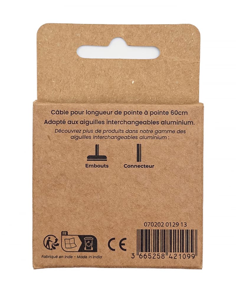 Image de la variation